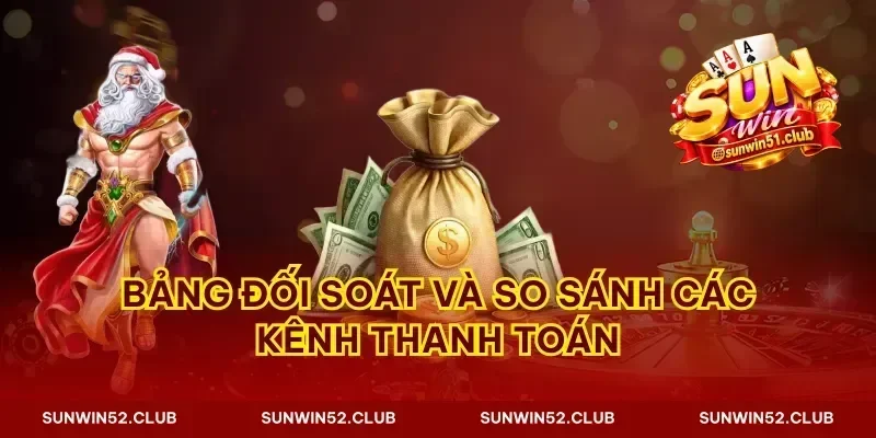 Bảng đối soát và so sánh các kênh thanh toán